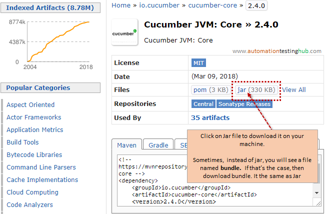 Cucumber core latest version in maven repository