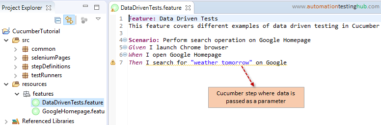 Cucumber data driven test - basic example in feature file